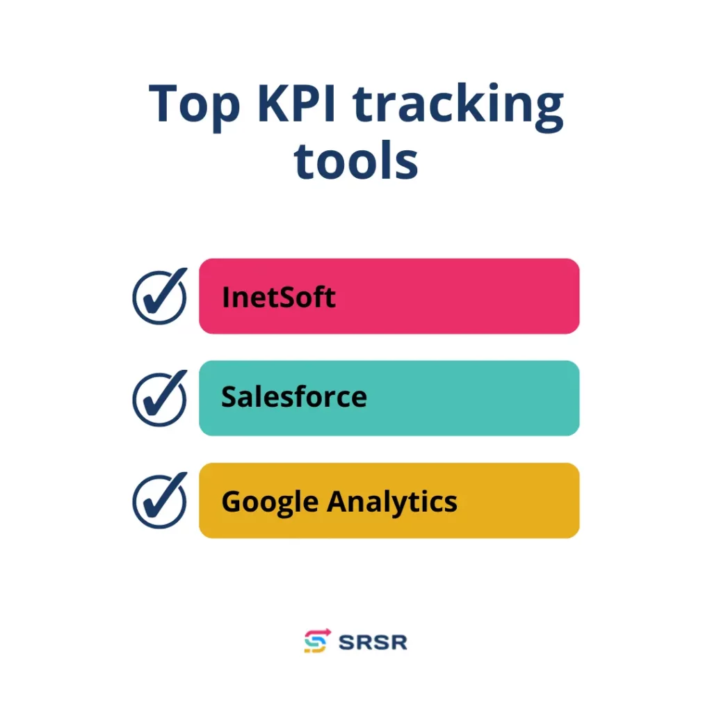 Top KPI tracking tools