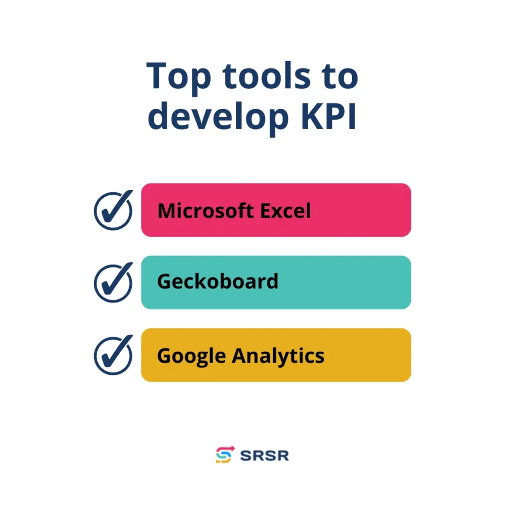 KPI tracking tools and KPI developing tools