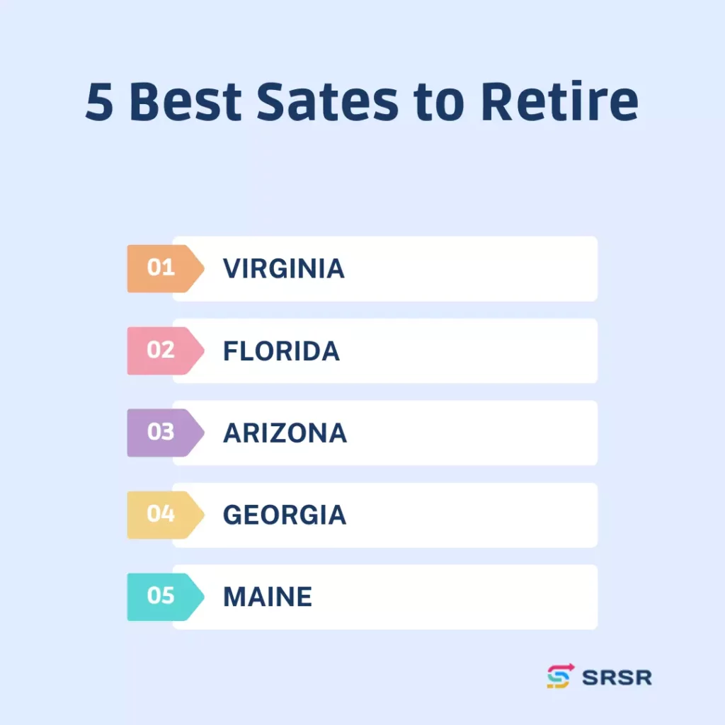 5 Best states to retire