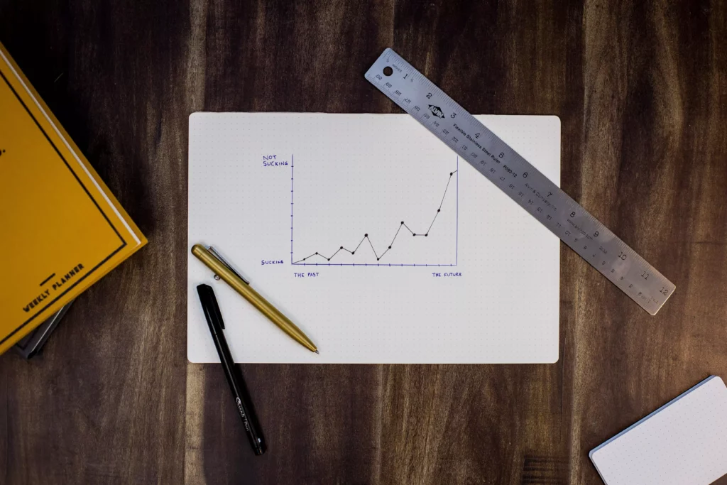 Types of Retirement Accounts
