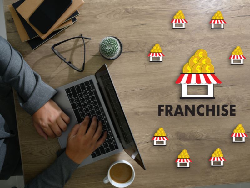 franchise marketing